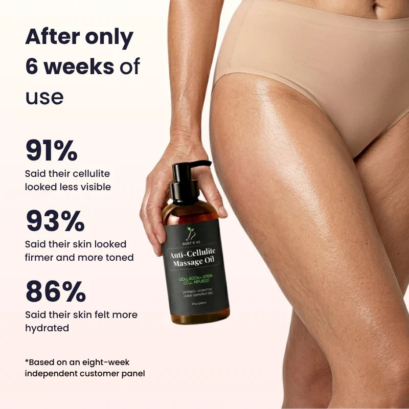 Body & Us Anti-Cellulite Massage Oil
